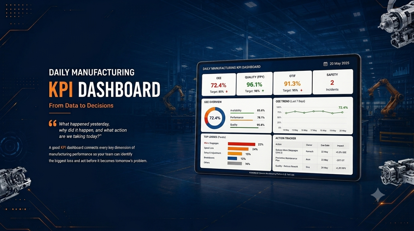 Manufacturing ERP
