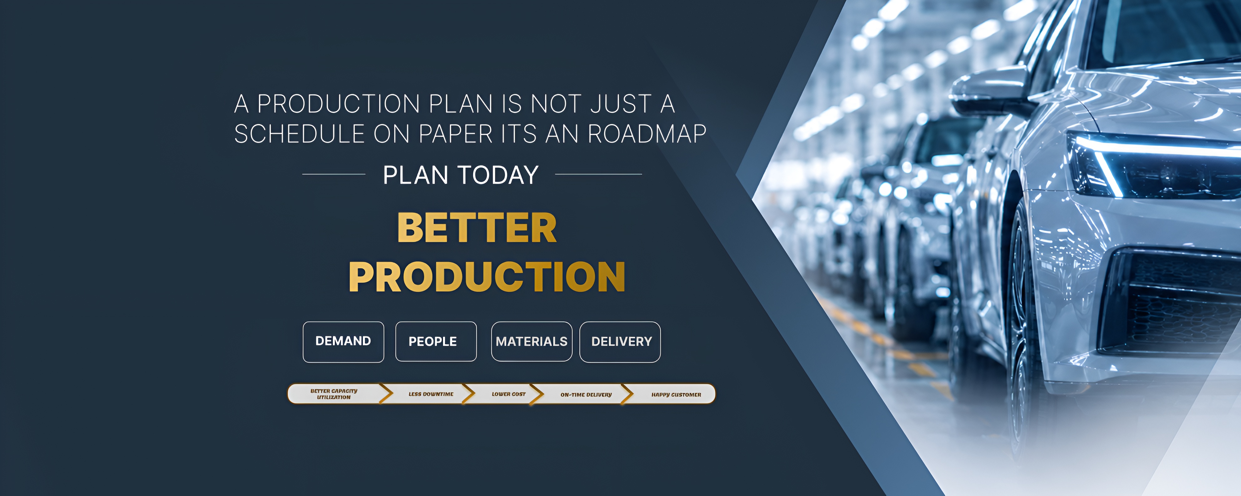 Manufacturing ERP